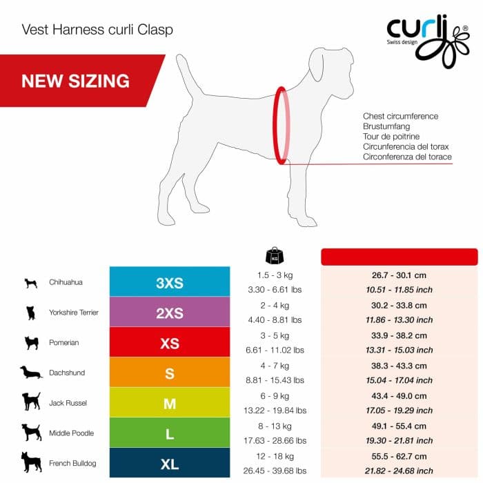 curli_Vest_Harness_curli_Clasp_Size_Chart-scaled-1.jpg curli_Vest_Harness_curli_Clasp_Size_Chart-scaled-1.jpg
